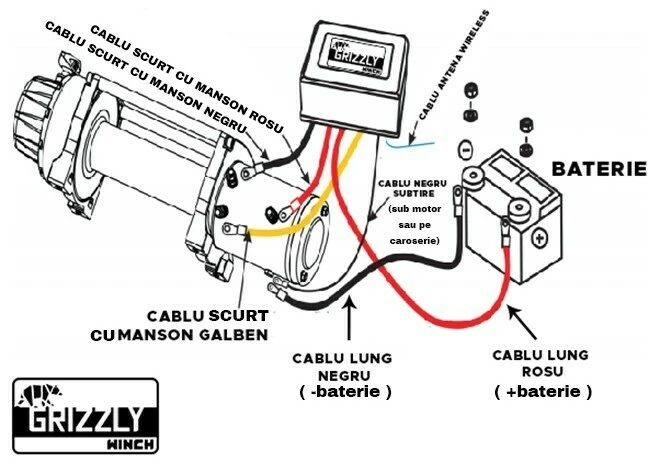 schema-de-montaj-Troliu-Grizzly