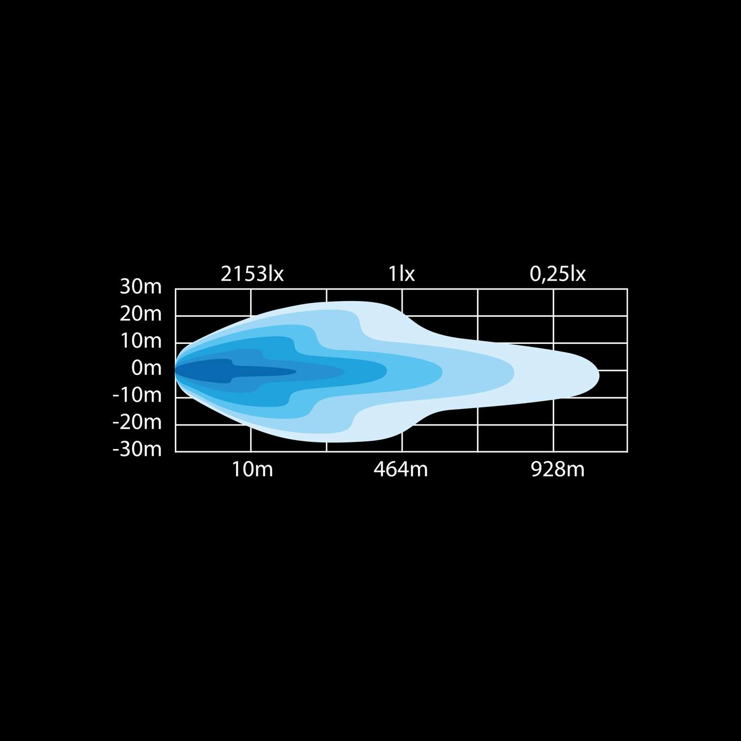 809184_SiberiaDR_ljusbild_Gml_hemsida